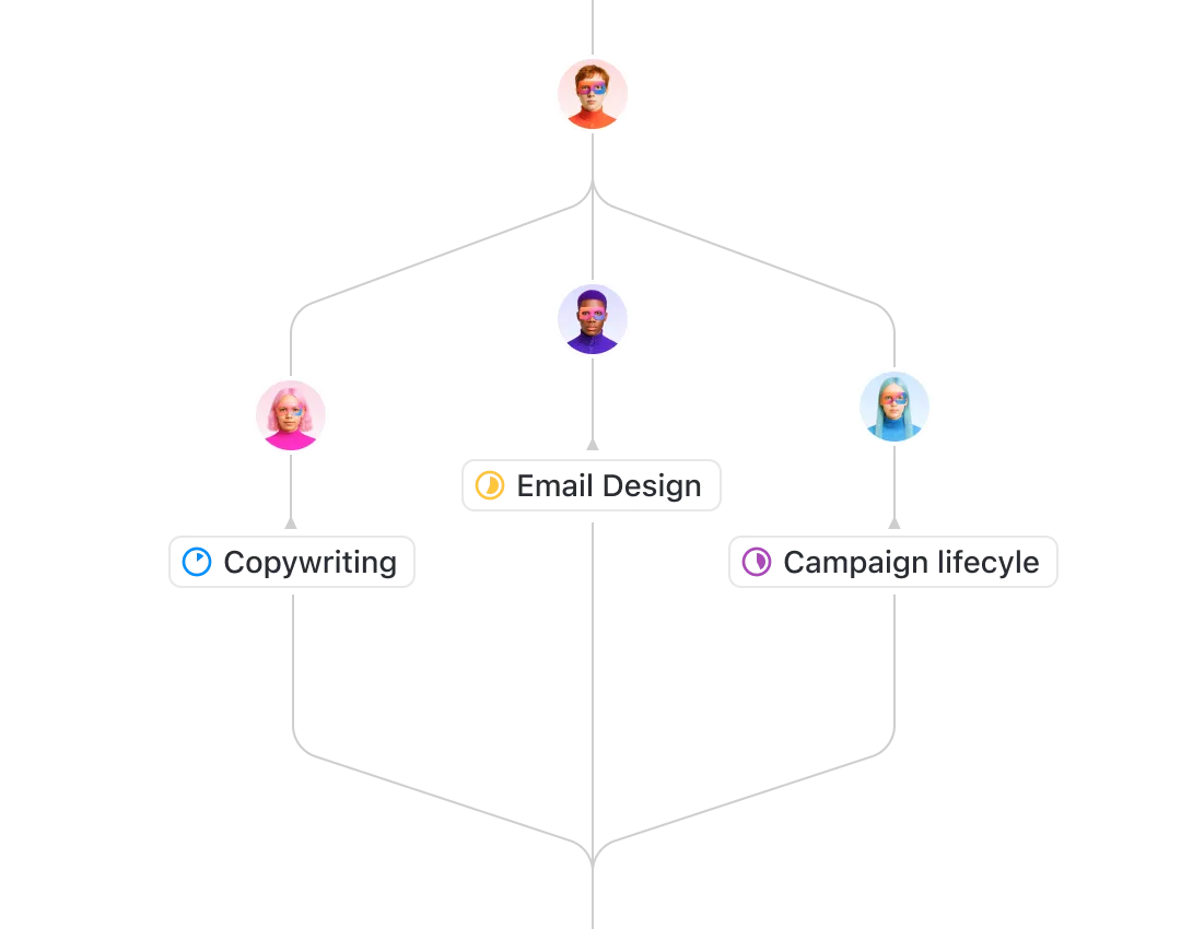 Multi-agent orchestration illustration